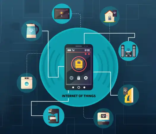 IoT Solutions